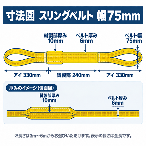 スリングベルト 75mm幅 長さ3m/4m/5m/6m【10本セット5%OFF】