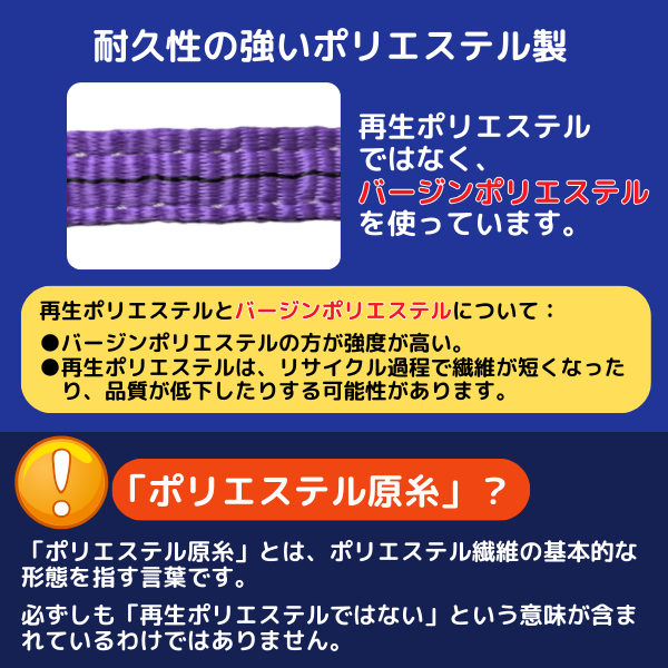 スリングベルト 25mm幅 長さ1m/2m/3m/4m/5m/6m　ISO9001認証工場で製造