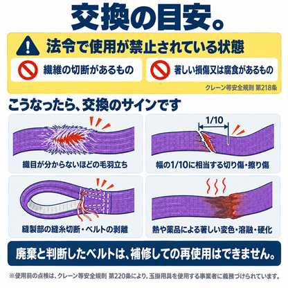 スリングベルト 25mm幅 長さ1m/2m/3m/4m/5m/6m【10本セット5%OFF】