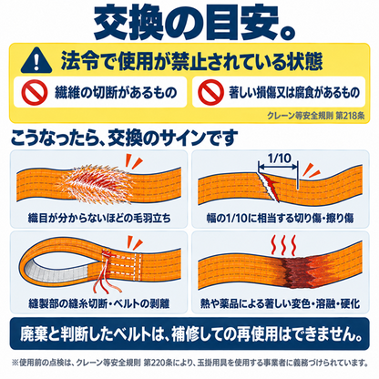スリングベルト 35mm幅 長さ1m/2m/3m/4m/5m/6m【10本セット5%OFF】