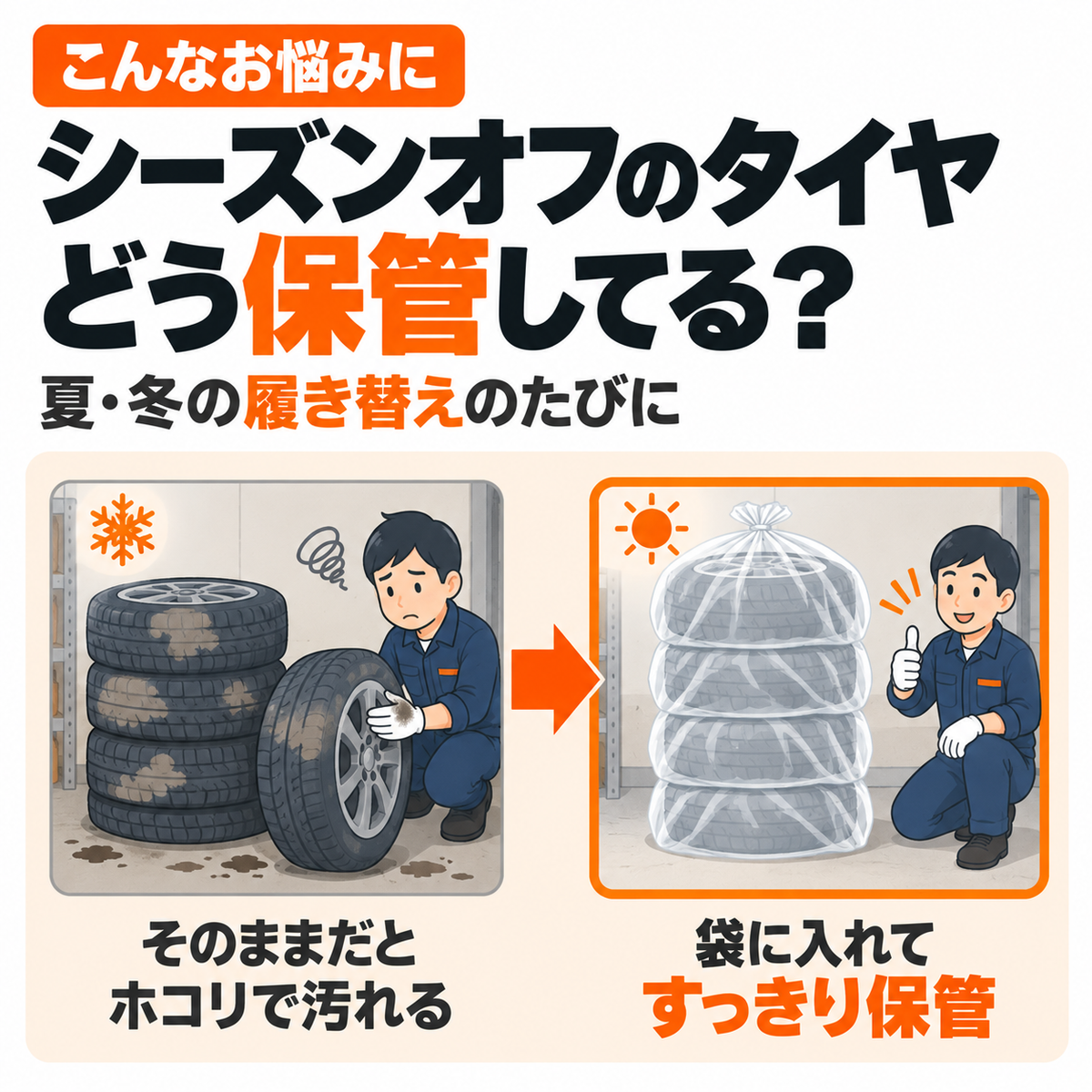 タイヤ袋 乗用車用 100枚入｜タイヤ保管袋 まち付き スタッドレス履き替え・業務用