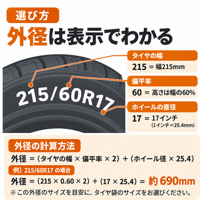 タイヤ袋 乗用車用 100枚入｜タイヤ保管袋 まち付き スタッドレス履き替え・業務用