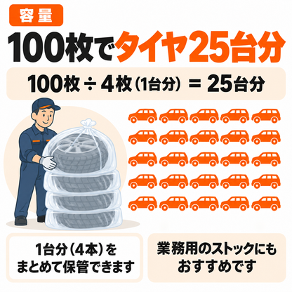 タイヤ袋 乗用車用 100枚入｜タイヤ保管袋 まち付き スタッドレス履き替え・業務用