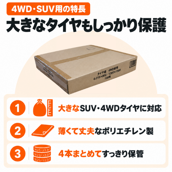 タイヤ袋 4WD・SUV用 100枚入｜大きめタイヤ保管袋 まち400mm・高さ1500mm 業務用