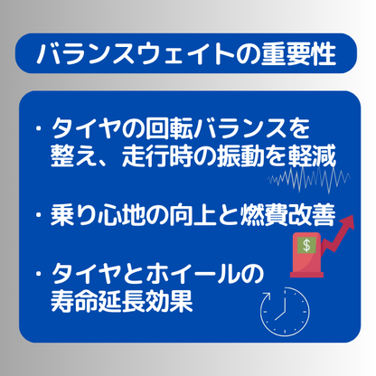バランスウエイト 鉛製 10+5g刻み 3kg(60g×50本) 貼り付け板ウェイト アルミホイール用
