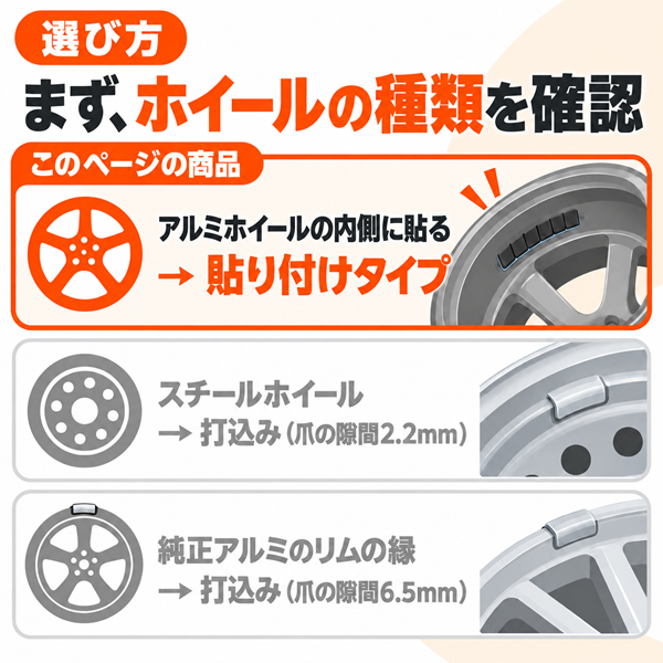 バランスウェイト 貼り付け 板状 鉄製（鉛フリー）ブラック 5g刻み 75g×40本（3kg）アルミホイール用