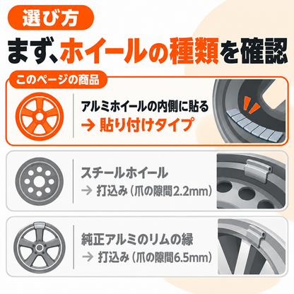 バランスウェイト 貼り付け 板状 鉄製（鉛フリー）シルバー 5g刻み 75g×40本（3kg）アルミホイール用