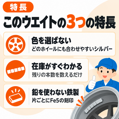 バランスウェイト 貼り付け 板状 鉄製（鉛フリー）シルバー 5g刻み 75g×40本（3kg）アルミホイール用