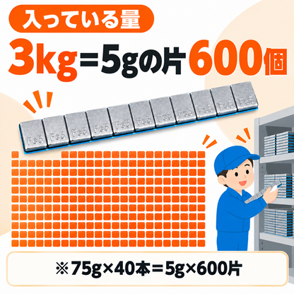 バランスウェイト 貼り付け 板状 鉄製（鉛フリー）シルバー 5g刻み 75g×40本（3kg）アルミホイール用