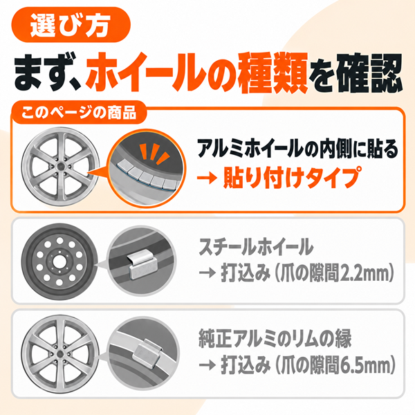 バランスウェイト 貼り付け 板状 鉛製 シルバー 5g・10g刻み 60g×50本（3kg）アルミホイール用
