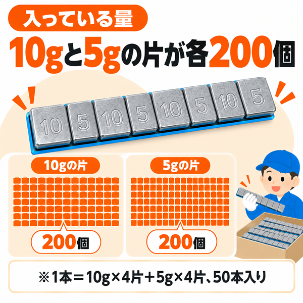 バランスウェイト 貼り付け 板状 鉛製 シルバー 5g・10g刻み 60g×50本（3kg）アルミホイール用