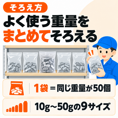 バランスウェイト 打込み 純正アルミホイール専用 鉛製 10g〜50g（9サイズ）各50個入