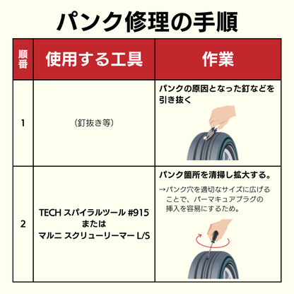 ミシュラン ダイヌゲージ (タイヤゲージ) MICHELIN EURO DAINU (エアゲージ 空気圧計)